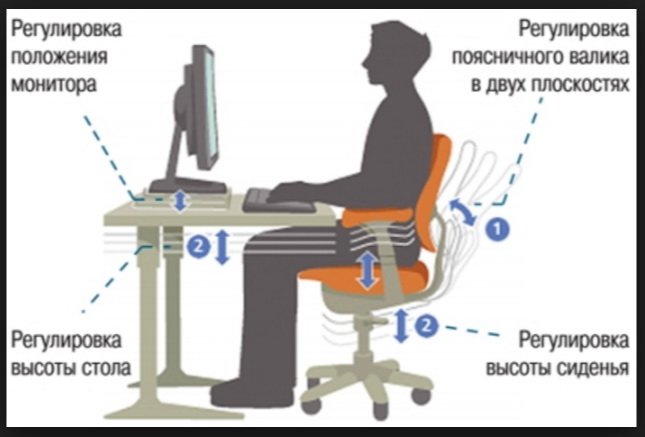 Кресло со столом для компьютера